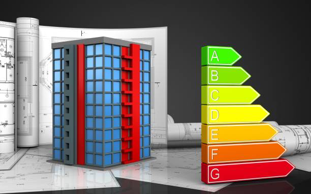 Which level of the samr model involves significant task redesign?