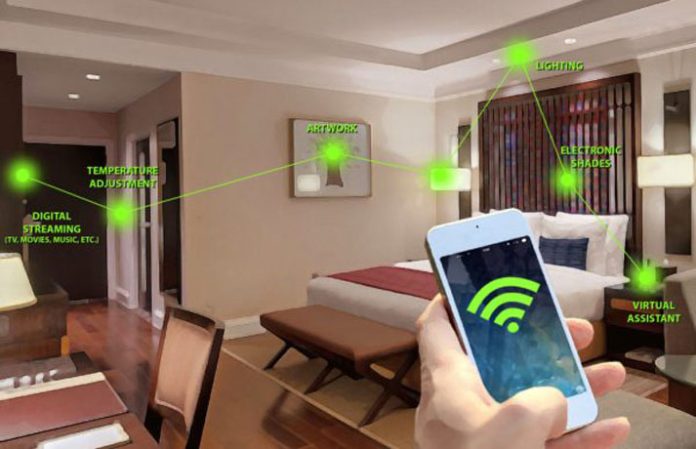 hospitality technologies